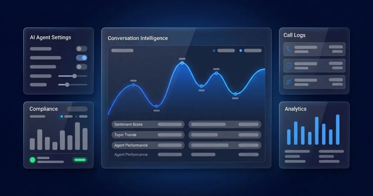 AI Answering Service for Financial Services Compliance