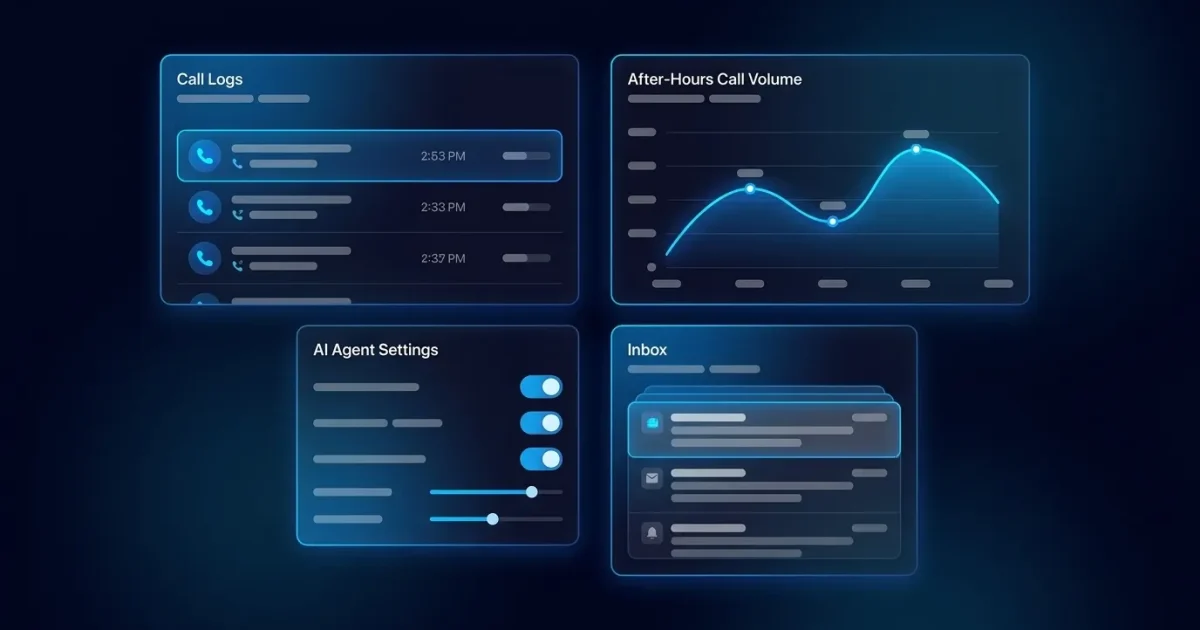 After Hours Answering Services: Costs, Providers & Tips