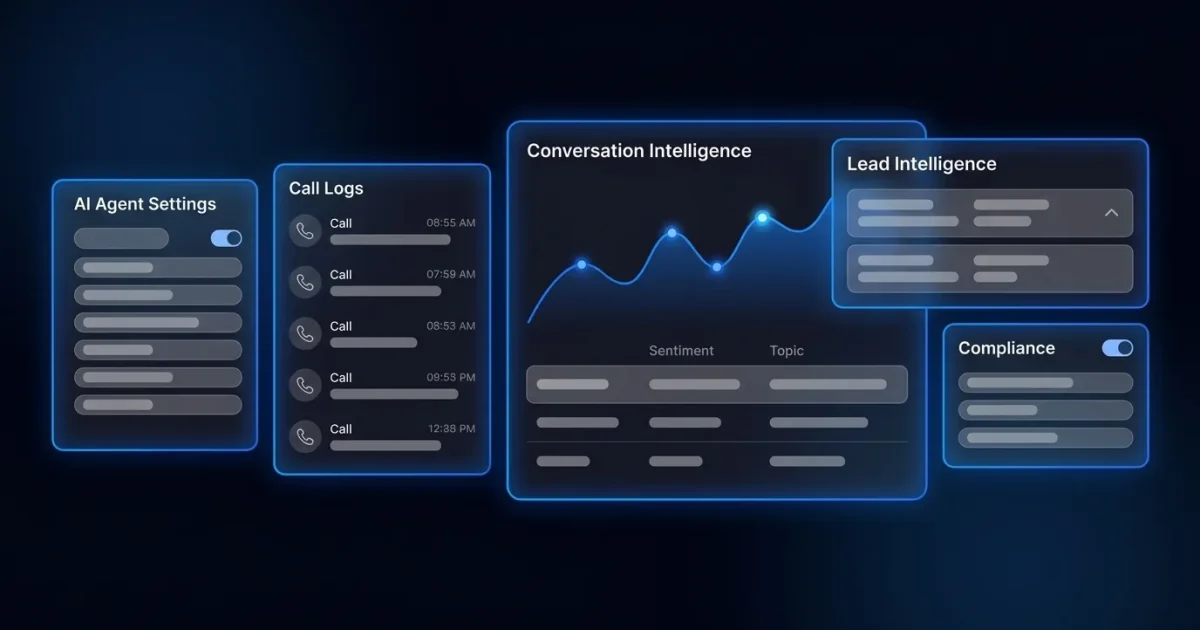 AI Predictive Dialer Integration: The Operator’s Playbook