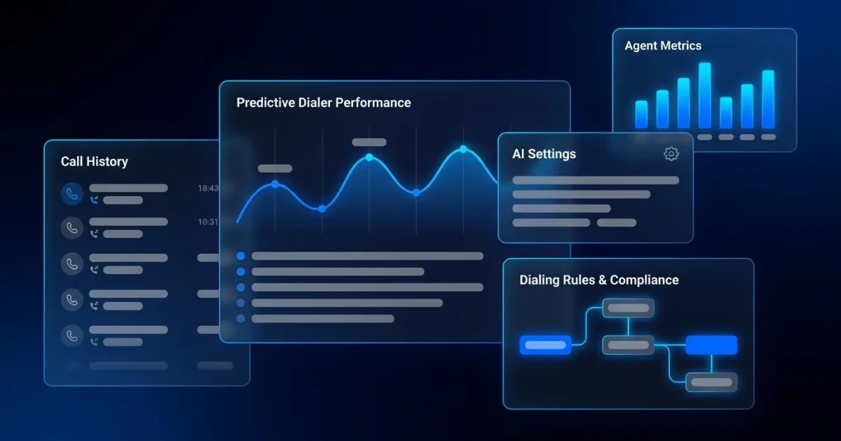 Cloud-Based AI Predictive Dialer Buyer’s Guide (2026)
