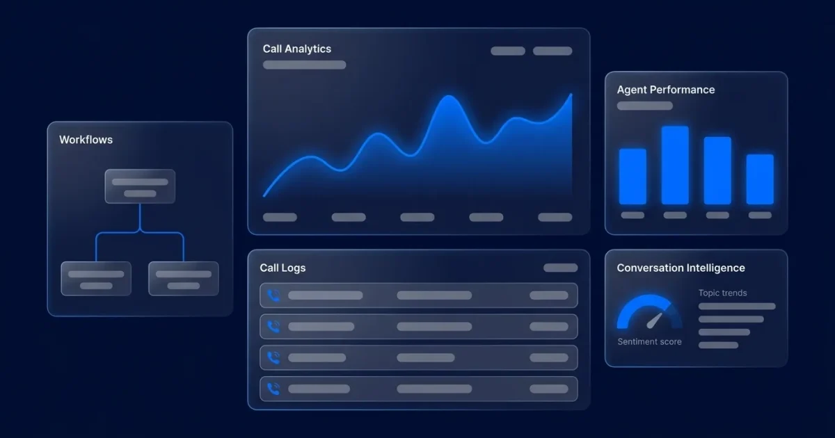 Best Multi-Line Dialer Software for 2026: 6 Top Picks