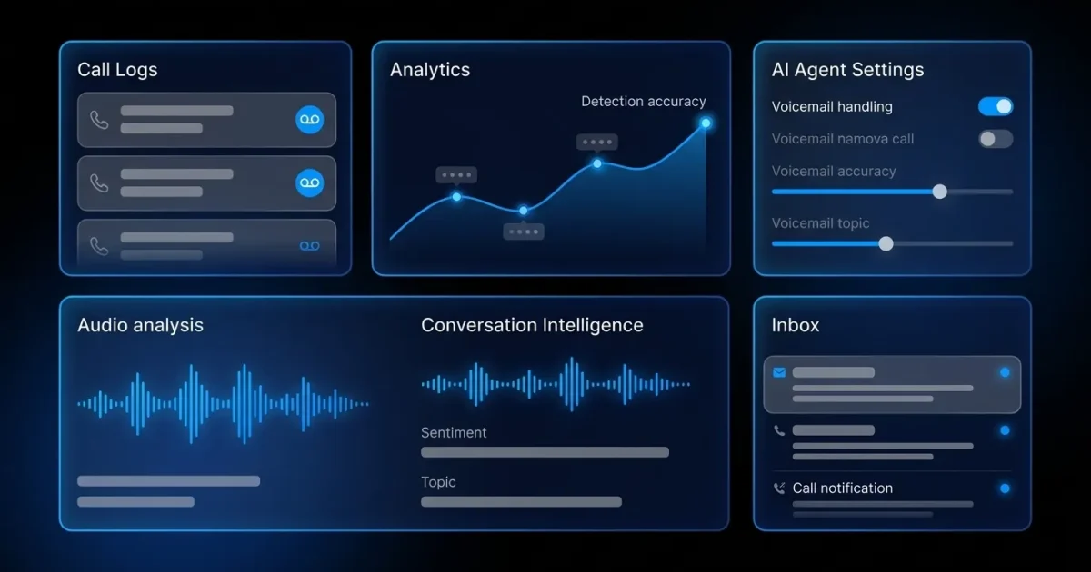 Voicemail Detection APIs: Top Options Compared