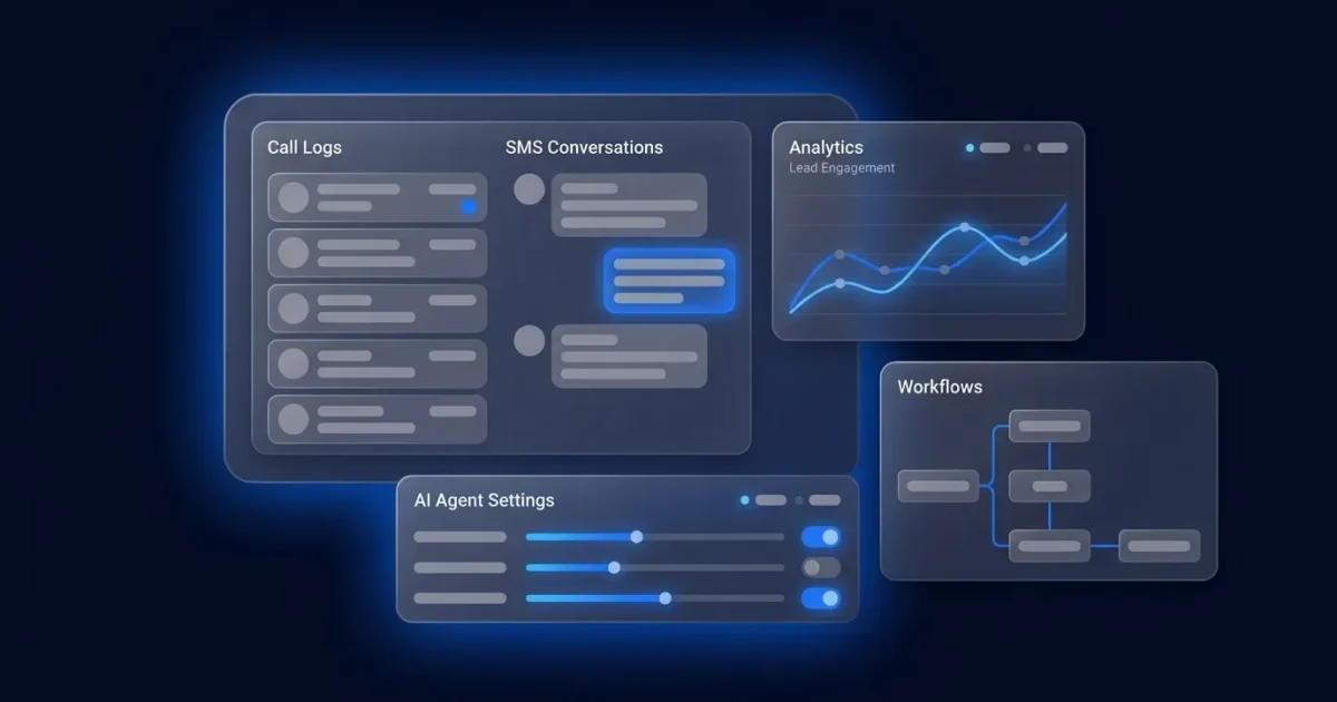 Text-to-Call Templates and Strategy for Lead Generation