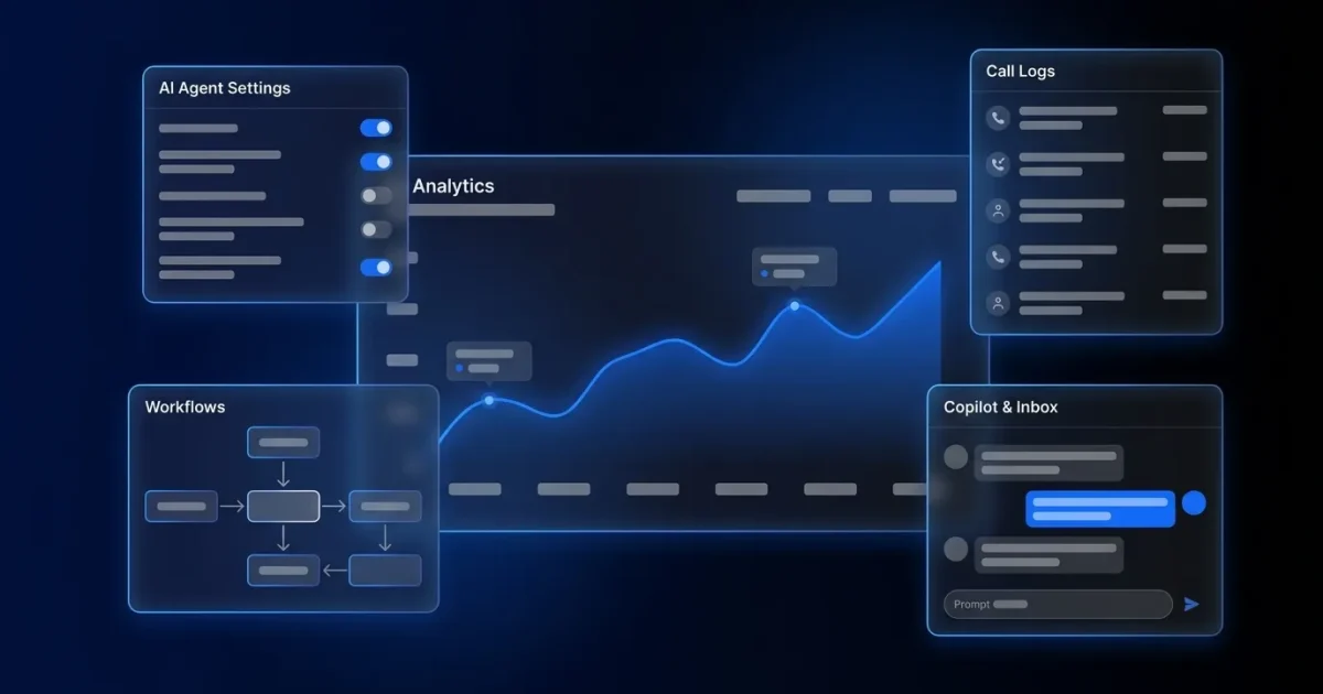Talkdesk Contact Center AI: Independent Buyer’s Guide