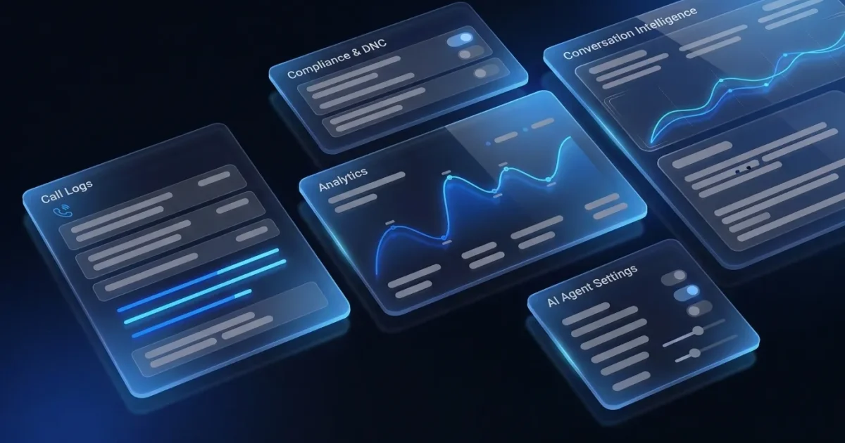 Multi-Line Dialer Features: The 2026 Buyer’s Guide