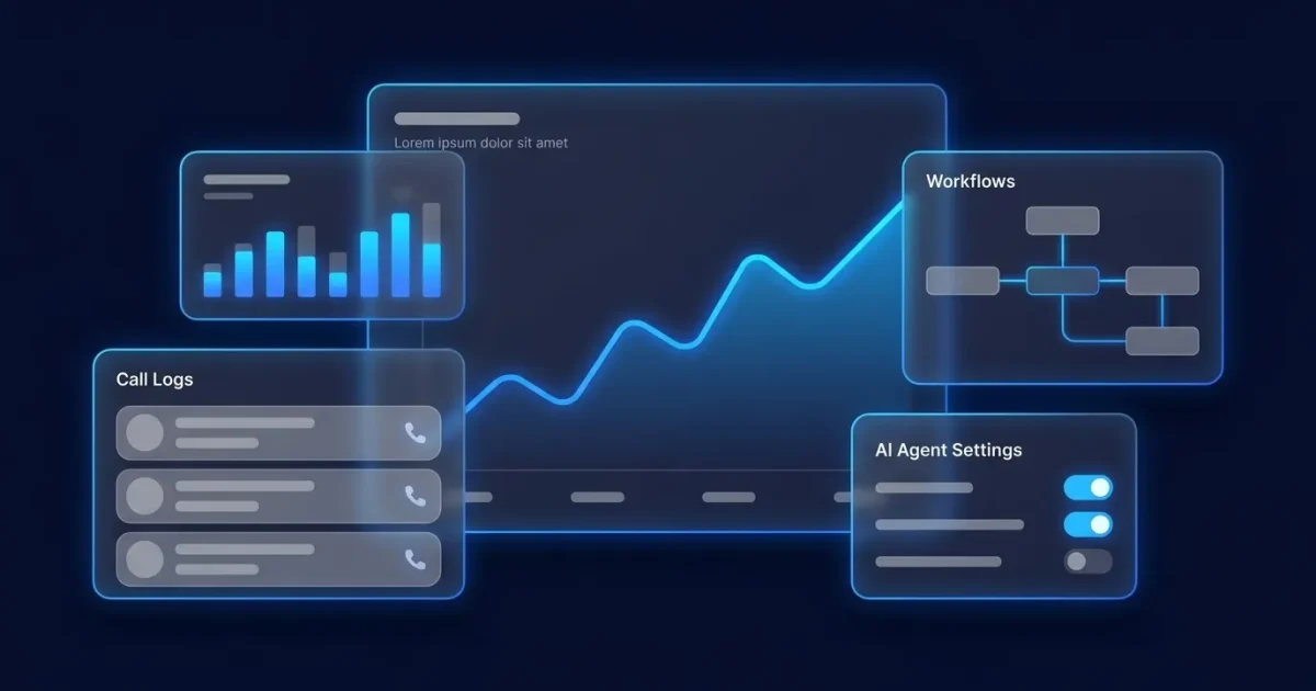 AI Receptionist ROI: Calculate Your Real Returns