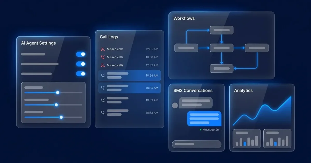 Missed Call Recovery Implementation Steps: 2026 Setup