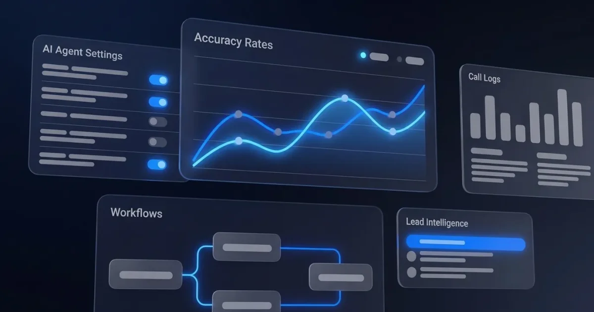 AI Receptionist Accuracy Rates: What the Numbers Mean