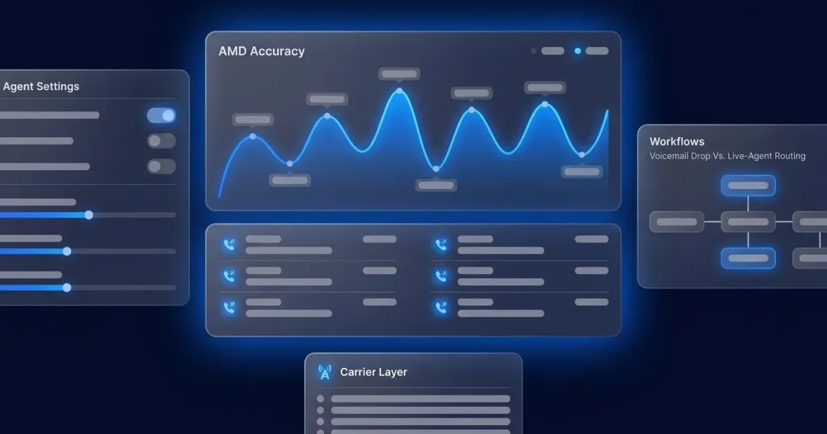 Voicemail Detection: AMD Accuracy and Carrier Layer