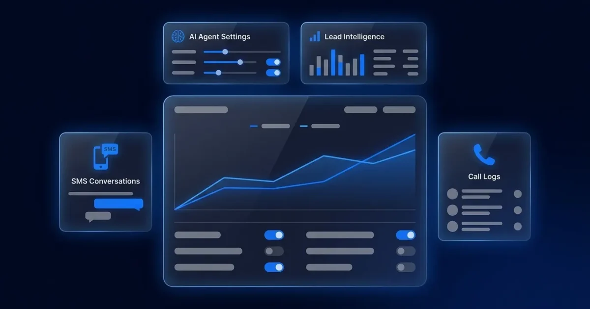 Text to Call vs Predictive Dialer: A Decision Guide