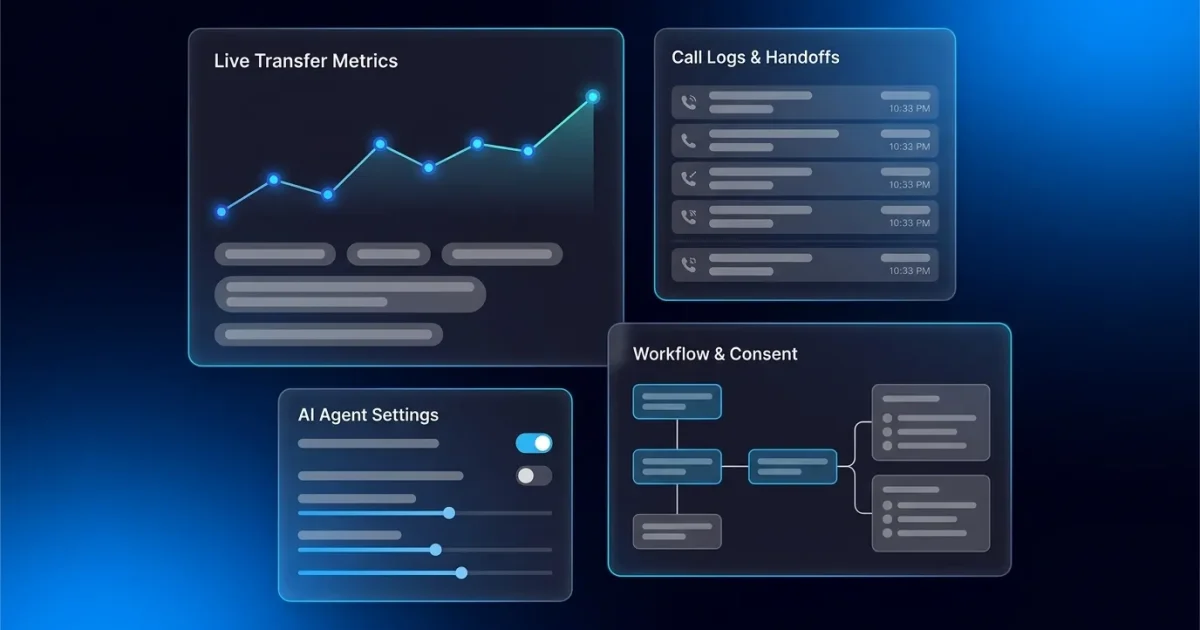 Live Transfer Leads: How They Work and What They Cost