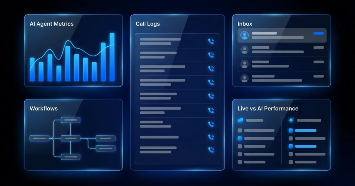 AI vs. Live After-Hours Answering: Which Is Right for You?