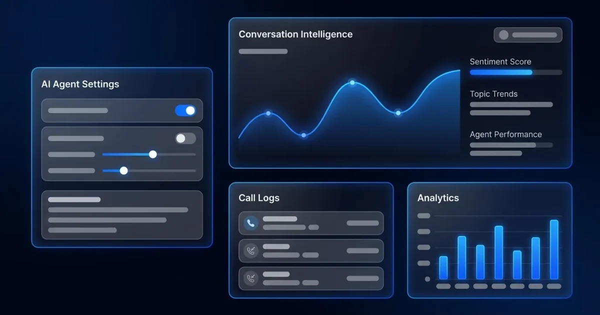How To Automate Phone Calls With AI Text To Call Dialers