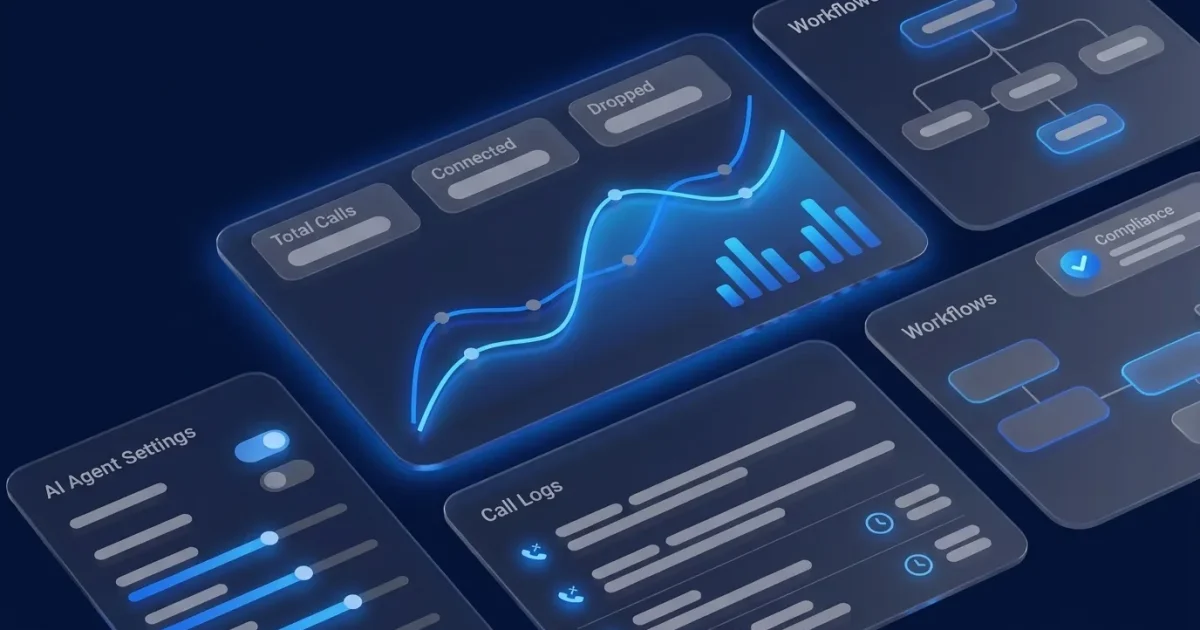 Multi-Line Dialing How It Works: The 5-Step Dial Cycle
