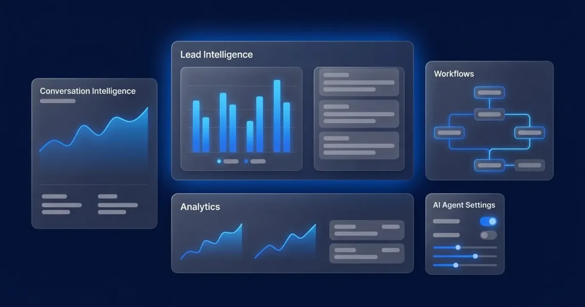 Best Lead Qualification Software: Tools Compared (2026)