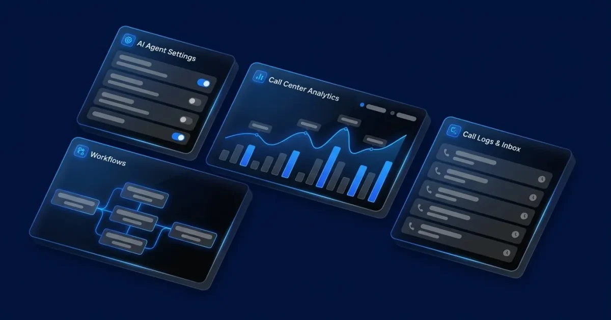 12 Call Center Automation Examples: Workflows That Scale