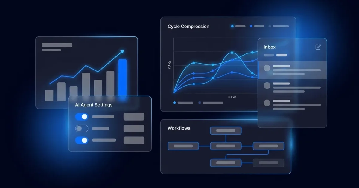 Reduce CAC With Sales Automation: A Cost-to-Serve Diagnostic