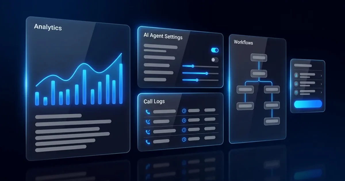 Call Center Automation Use Cases That Drive Results