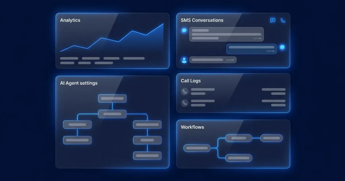 How to Build an RCS Business Messaging ROI Model