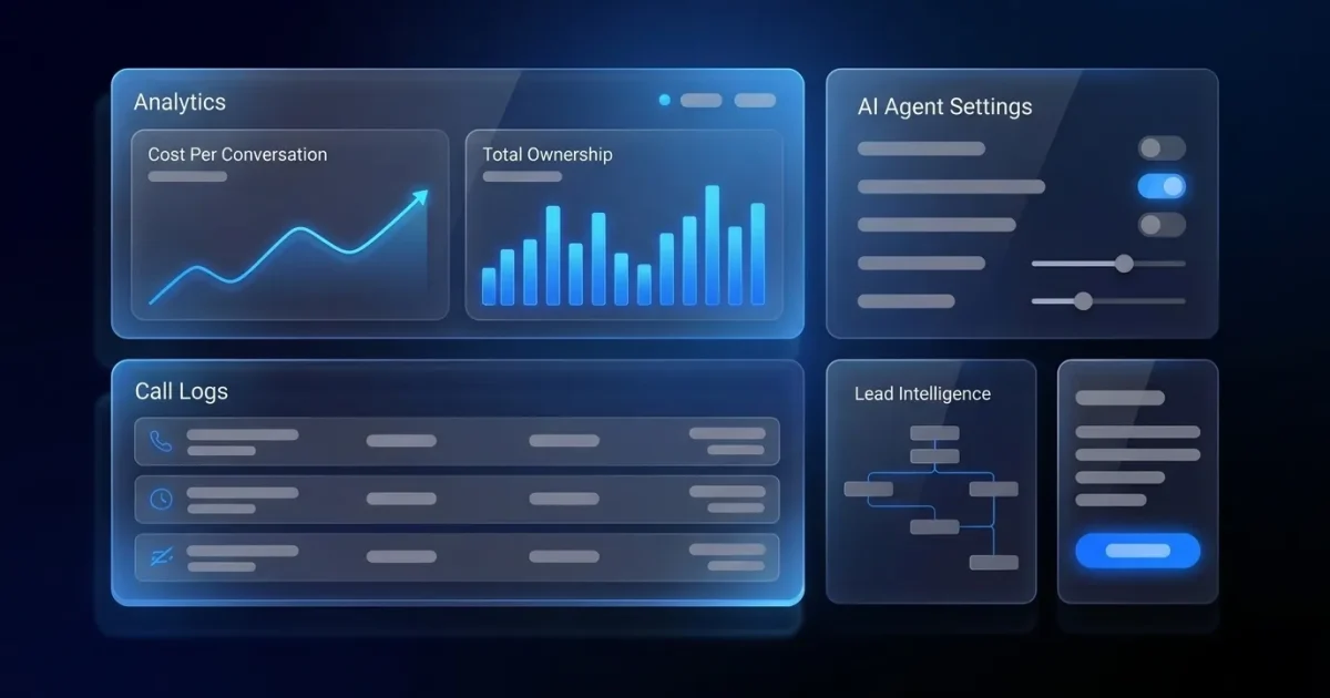 Predictive Dialer Cost: Pricing, Fees, and Total Ownership