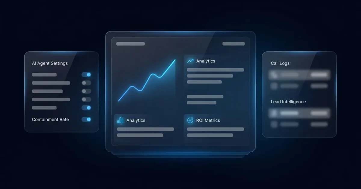Build a Call Center Automation ROI Calculator for CFOs