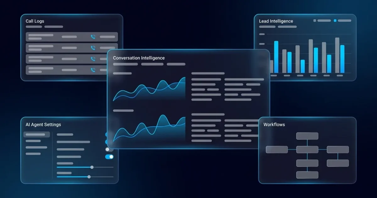Predictive Dialer vs Power Dialer: How to Choose