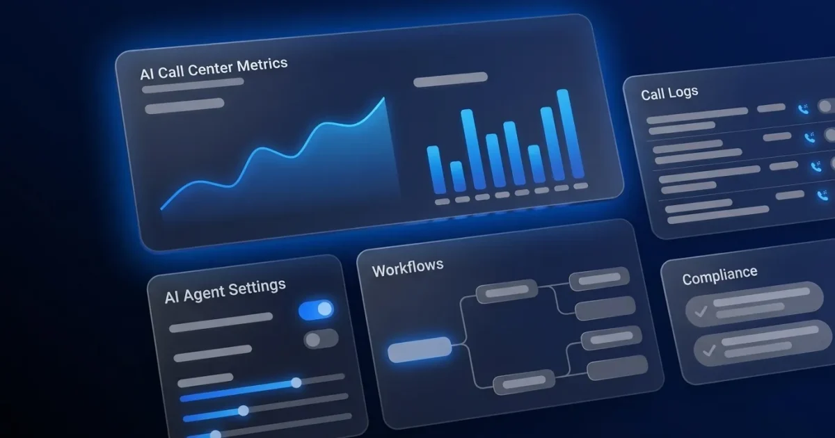 How to Implement Call Center Automation: A Phase-Gated Guide