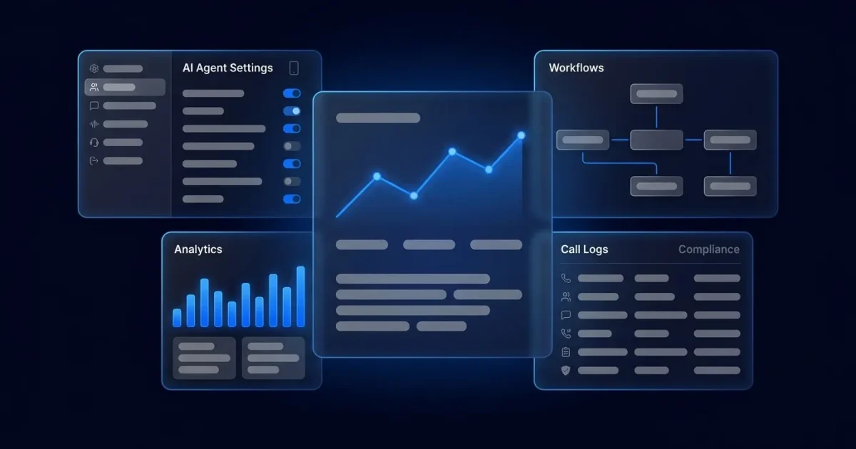 Best Call Center Software: 2026 Buyer’s Guide