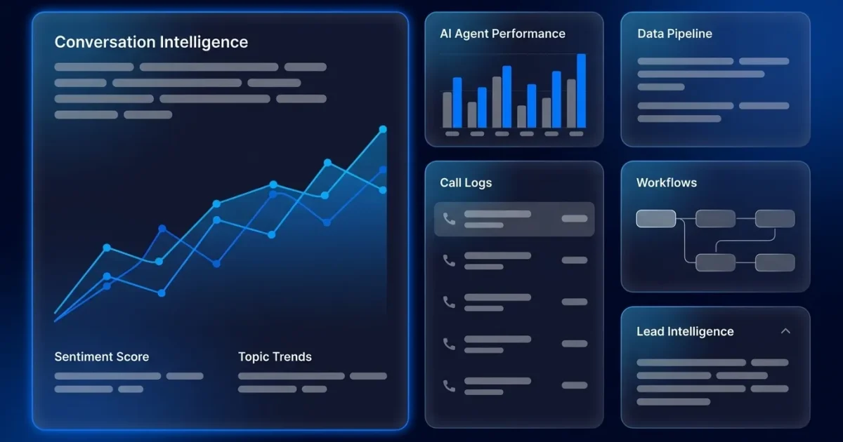 Contact Center AI Analytics: How It Works and What It Moves